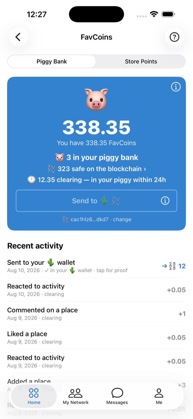 The FavCircles piggy bank: 338 FavCoins — 3 in the piggy bank, 323 safe on the blockchain — with a Send to wallet button and an activity feed of earnings