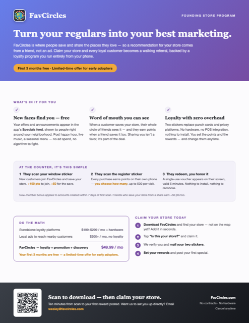 FavCircles founding store sell sheet — one-page overview of the loyalty program, pricing, and how to claim your store